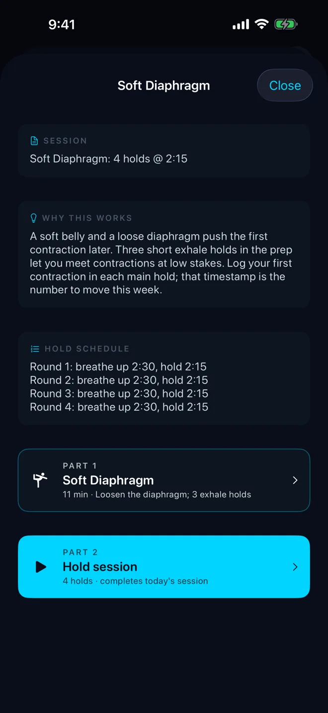 Plan day: why it works, the hold schedule, and the prep and hold parts