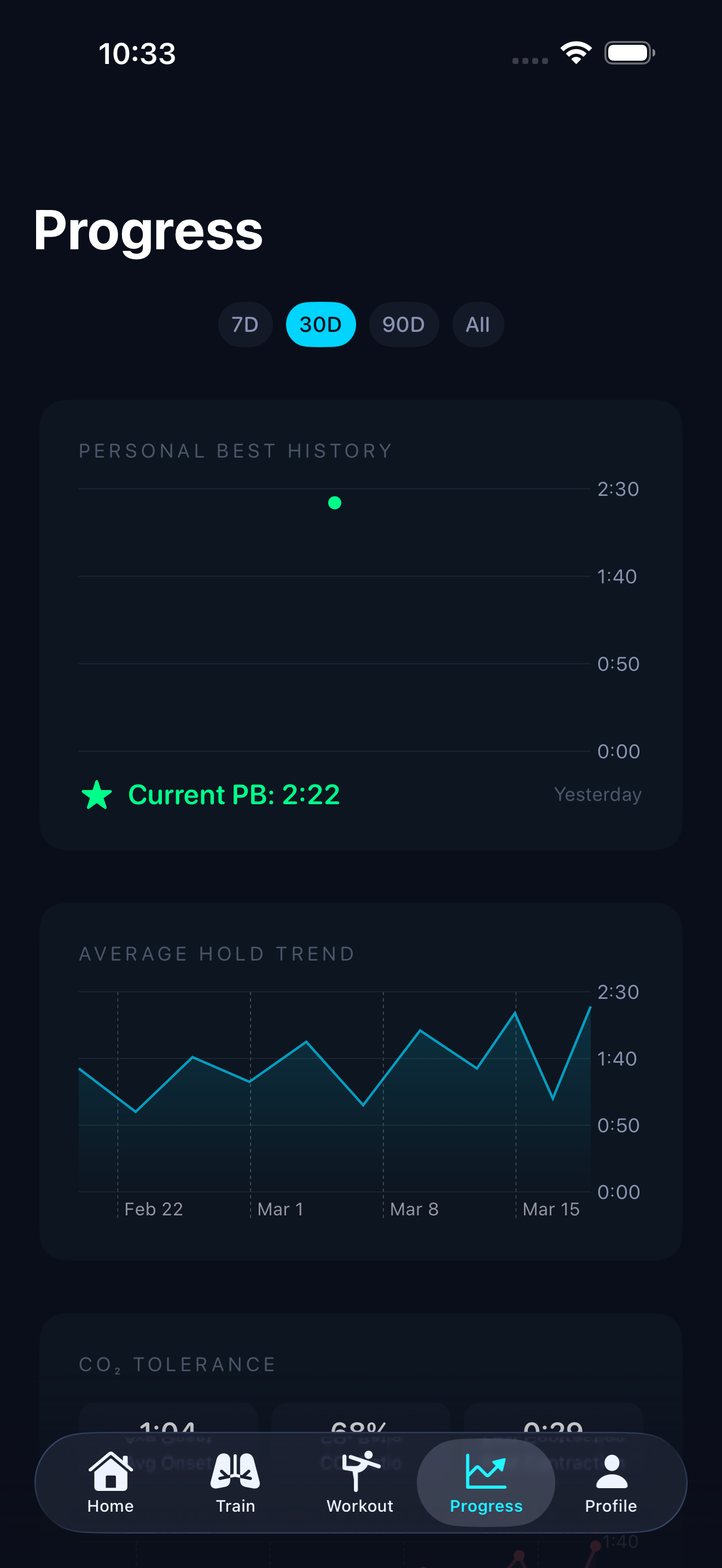 STAmaster progress screen with personal best history and hold trend